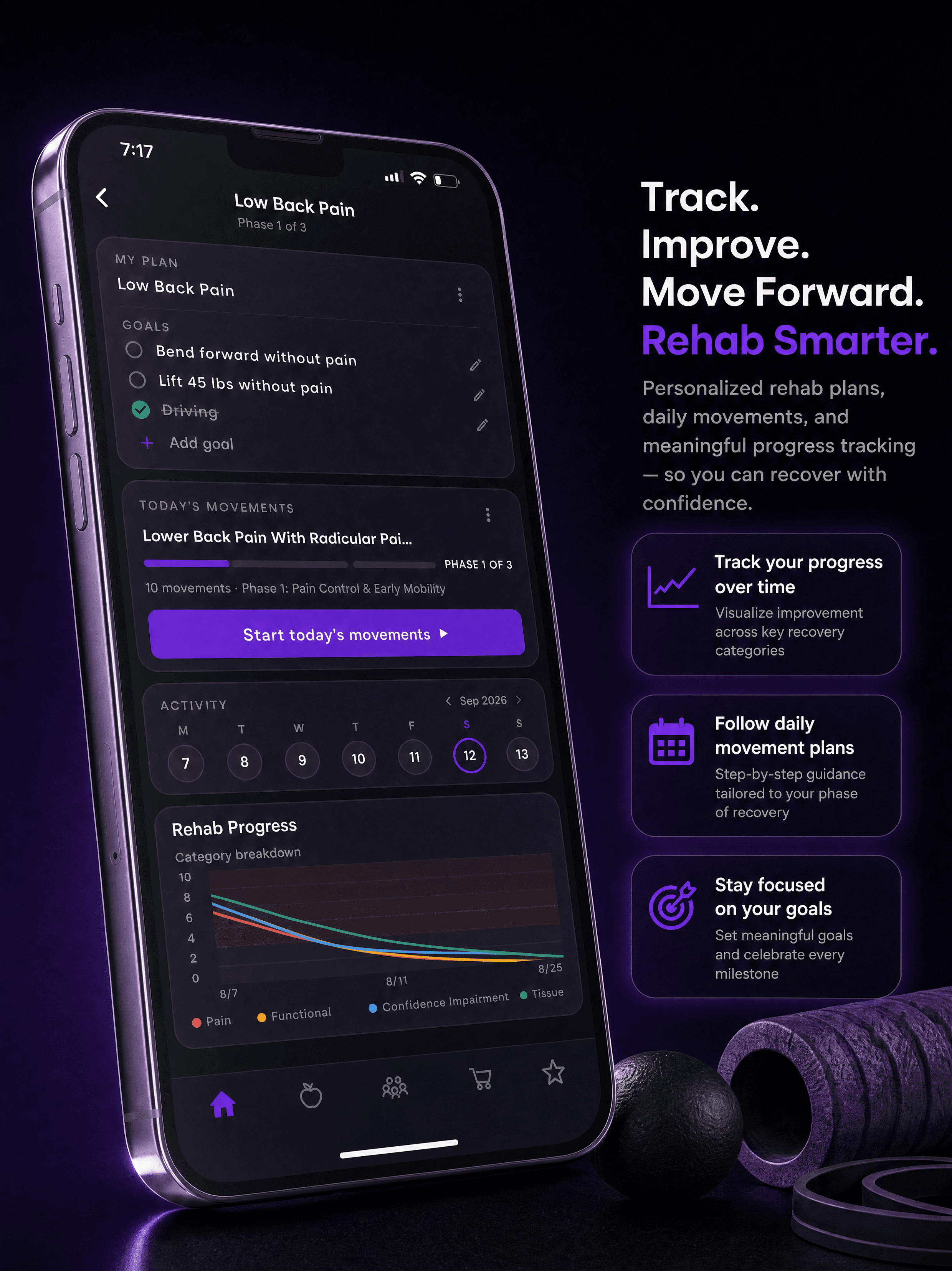 Track 360 rehab built by a Doctor of Physical Therapy